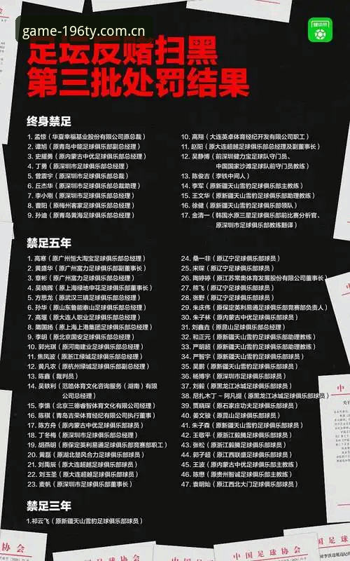 中国足协第三批禁足名单解读与赛事观察指南