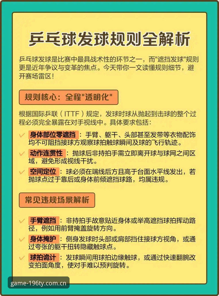 196娱乐体育入口官网实用技巧：突破传统观赛体验的必备知识