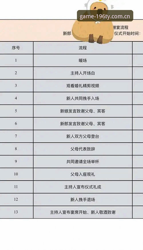 196娱乐体育入口选择实操教程：从官网到手机版的全流程指南